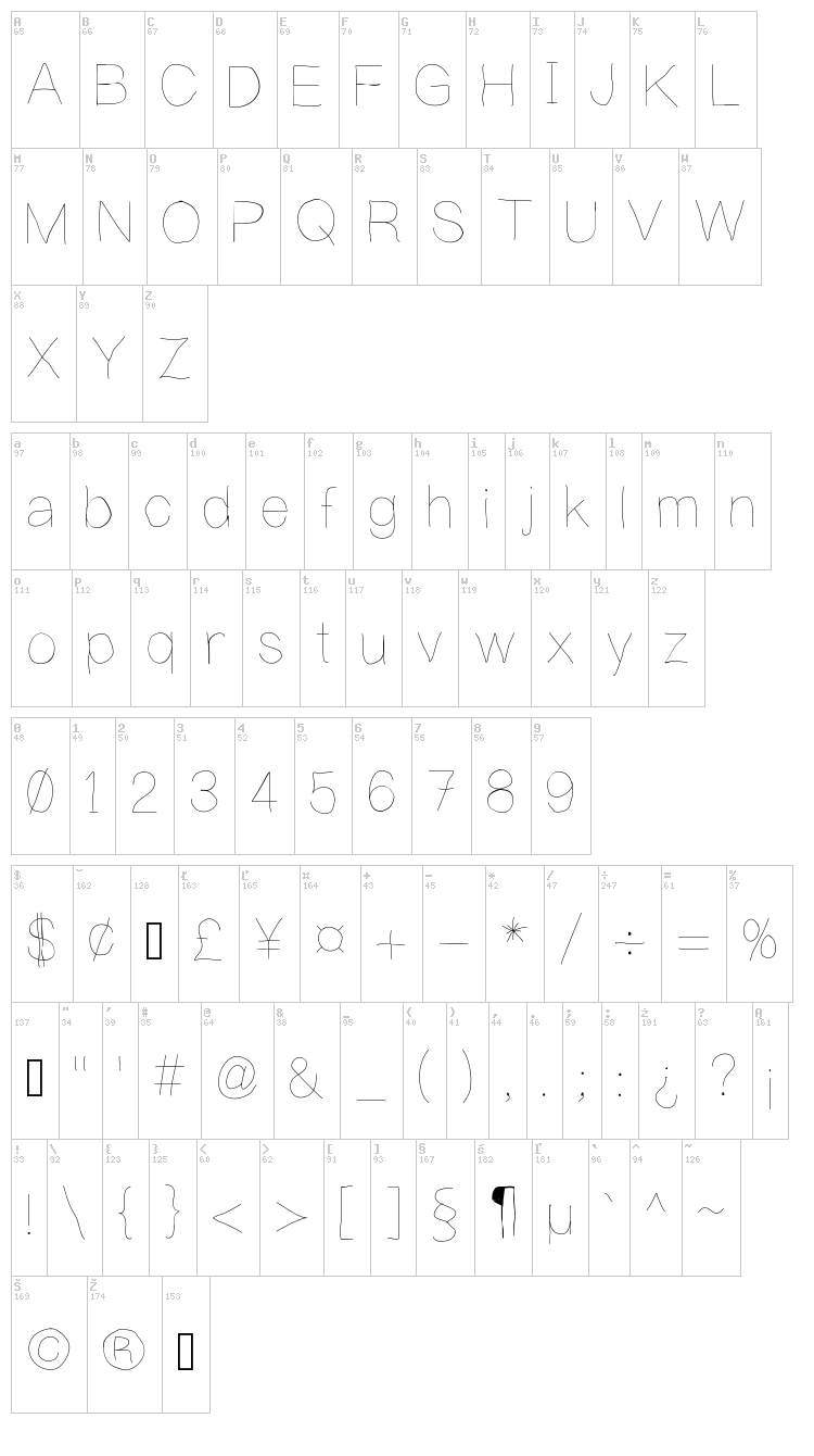 Writing is Hard font map